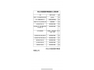 2006年到2018年的业绩